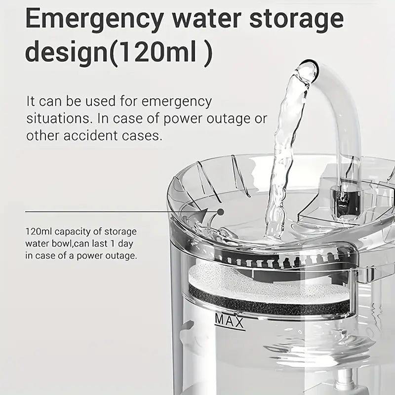 DISPENSADOR DE AGUA INTELIGENTE PARA TU MASCOTA ESPECIAL