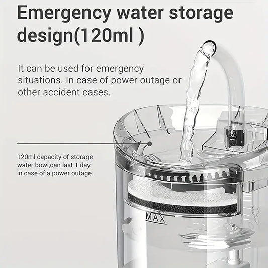 DISPENSADOR DE AGUA INTELIGENTE PARA TU MASCOTA ESPECIAL